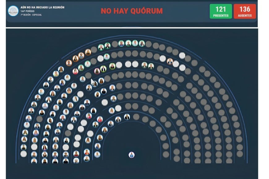 diputados