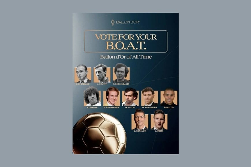 Messi compite por el Balón de Oro de todos los tiempos y Cristiano lidera la votación