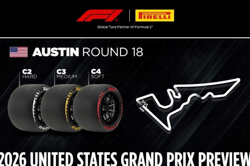 Pirelli seleccionó los compuestos C2, C3 y C4 para la carrera en Austin.