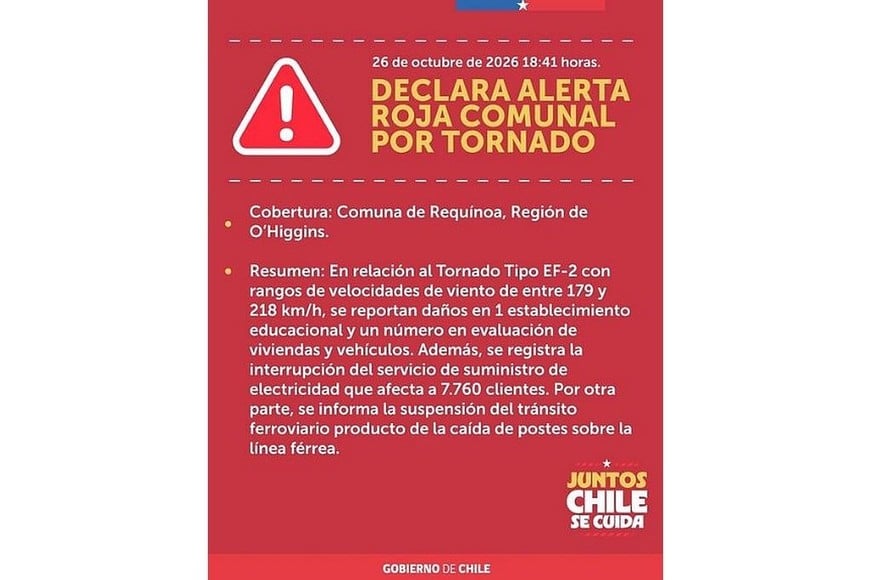 El gobierno decretó alerta roja.