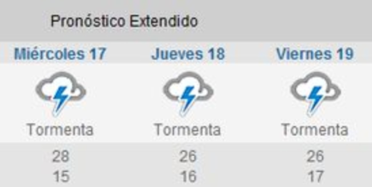 Pronostican tormentas desde el miércoles