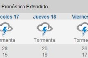 Pronostican tormentas desde el miércoles