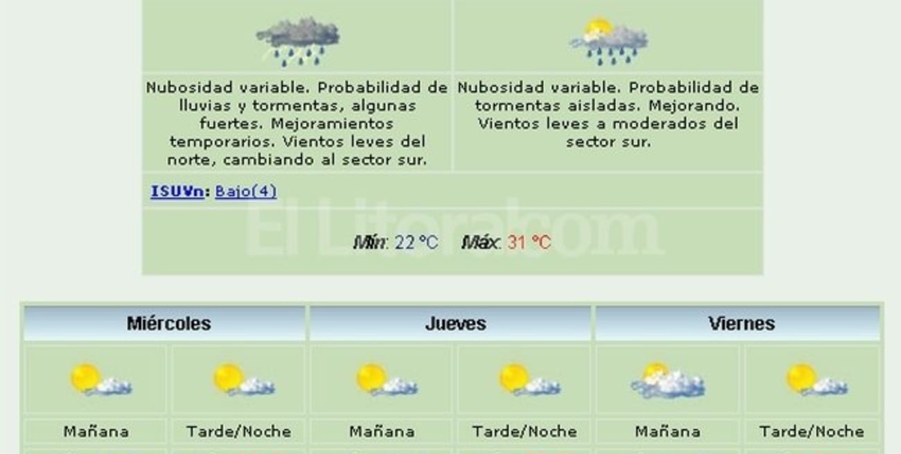 Cayó granizo sobre la ciudad de Santa Fe