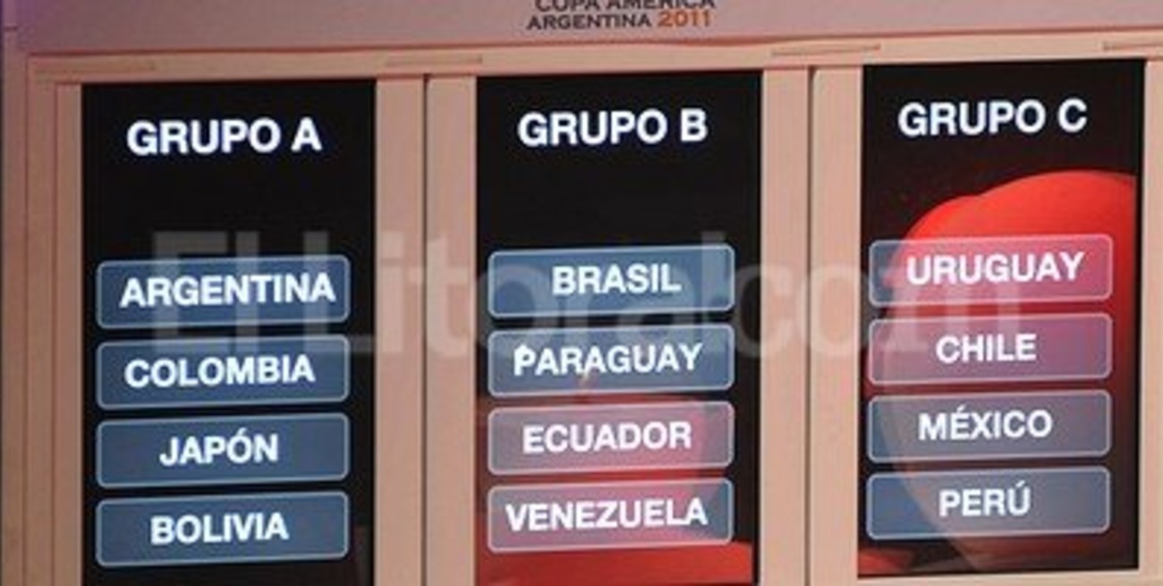 Sortearon los grupos de la Copa América