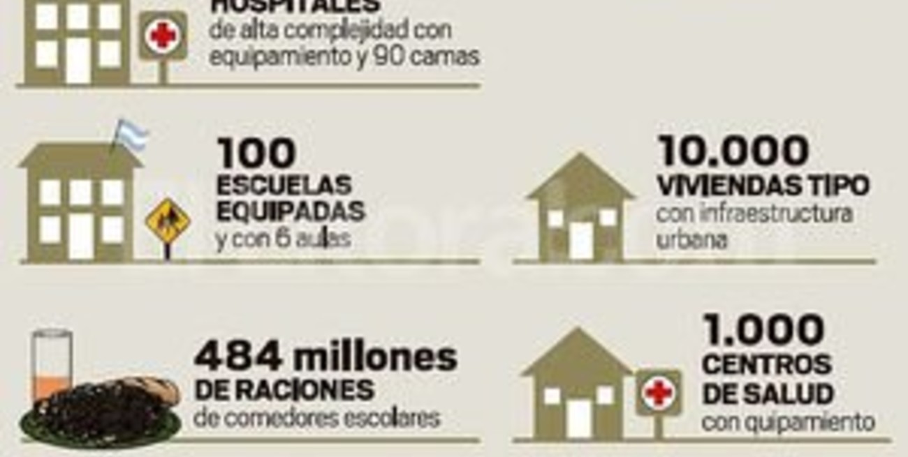 Grondona propone $ 1.500 millones del Estado para cambiar al fútbol