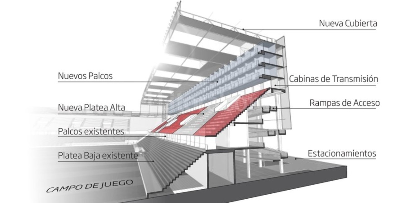 Para tener en cuenta