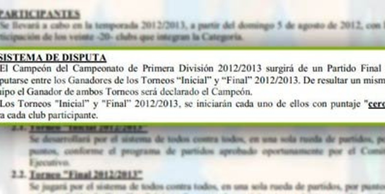 Comenzó el torneo Inicial de Primera y no está claro si tendrá un campeón