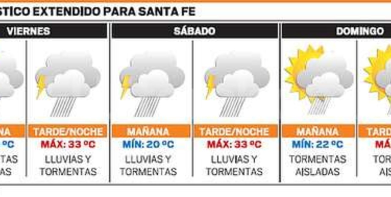 Ya llovió casi la mitad del promedio anual