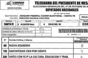 Captura de pantalla. Fragmento de un telegrama enviado desde una escuela de nuestra ciudad.