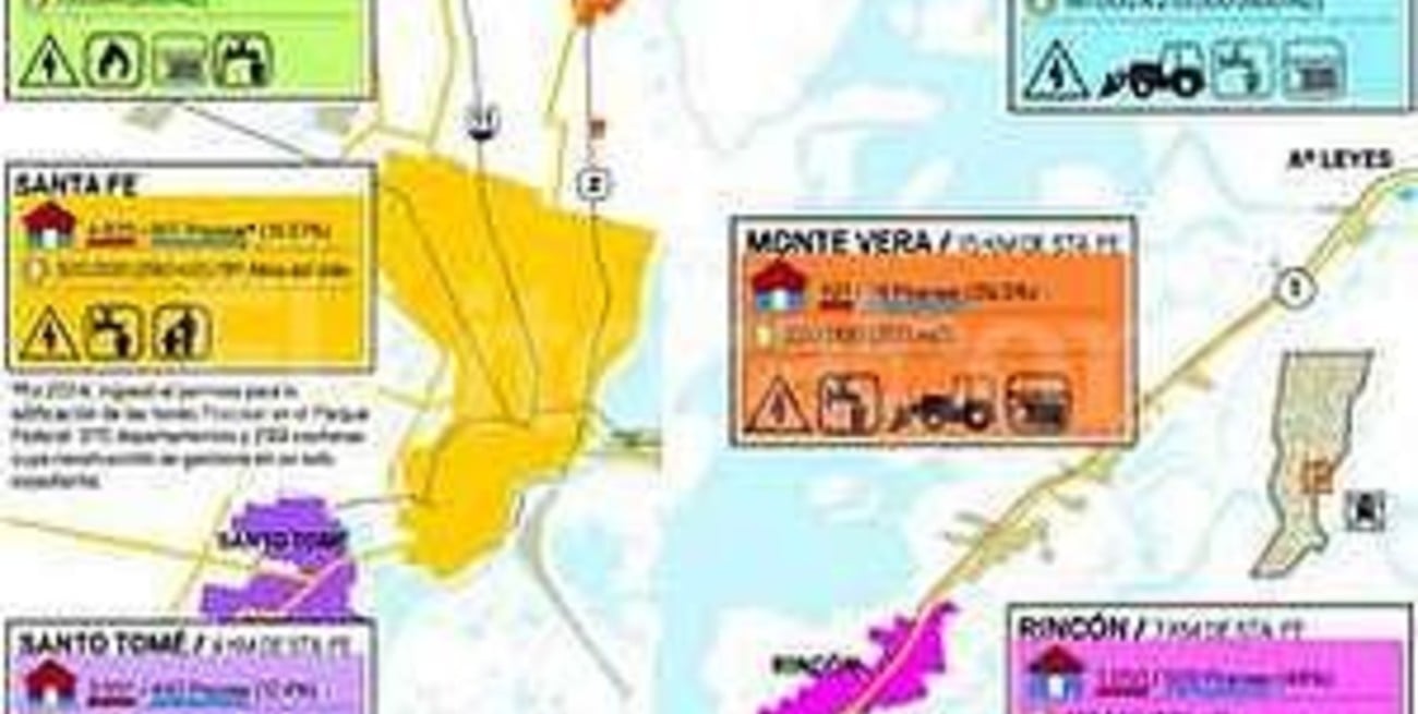 El Gran Santa Fe se expande por los créditos Procrear