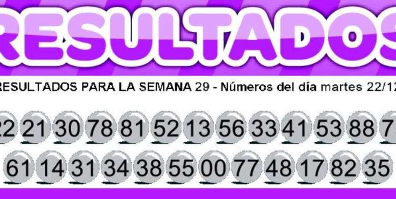 Estos son los números favorecidos en El Suertón