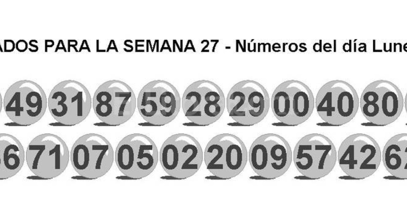 Estos son los números favorecidos en El Suertón