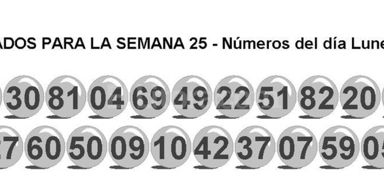 Estos son los números favorecidos en El Suertón