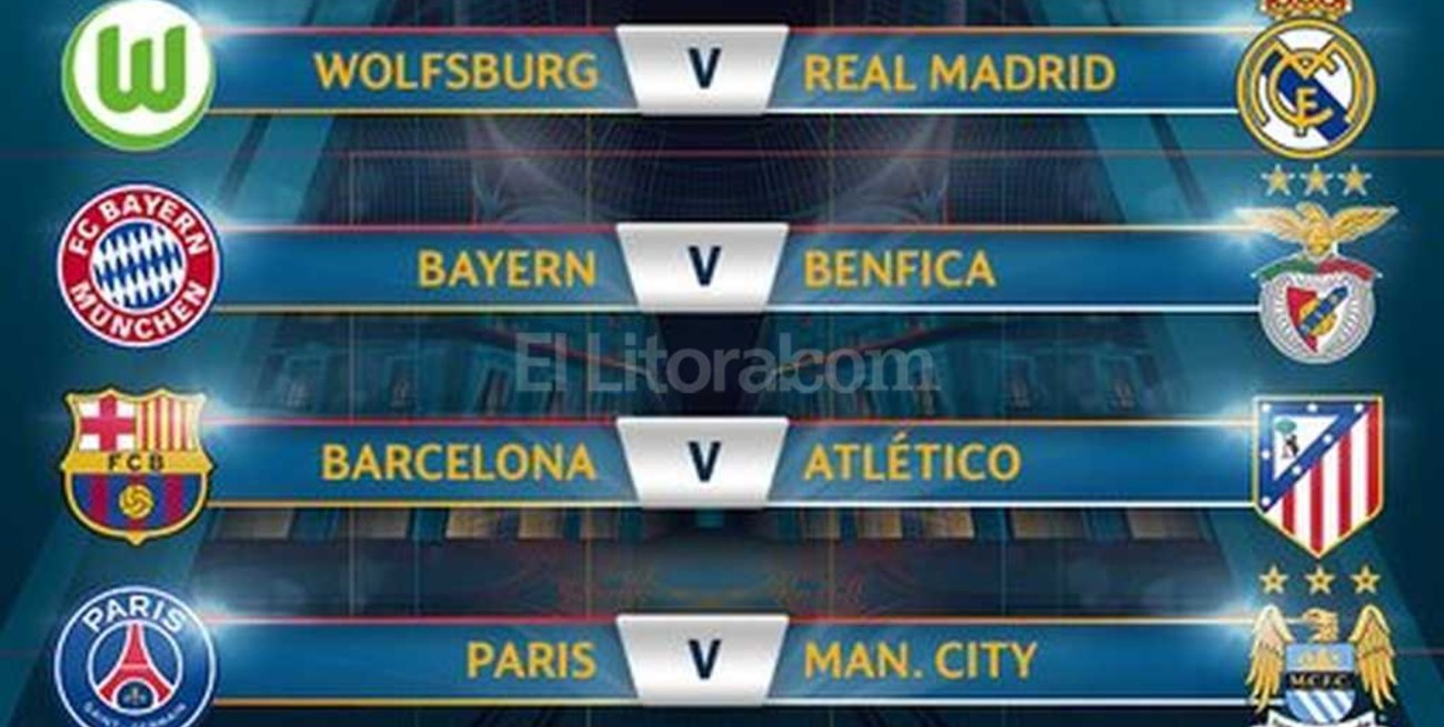 Champions League: salieron los cruces de cuartos de final