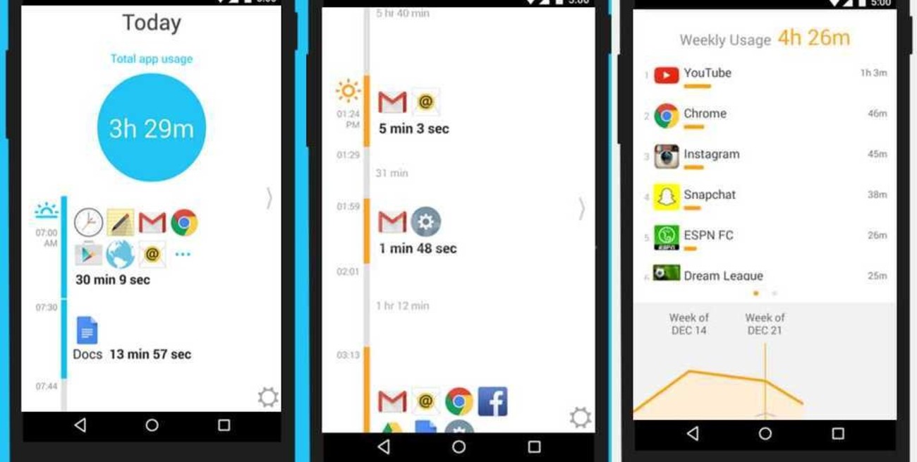 Descubrí cuánto tiempo usas tu celular por día