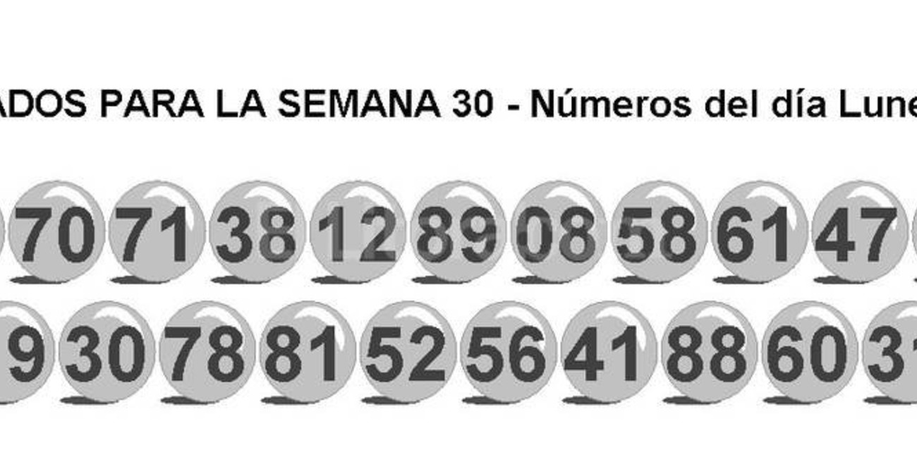 Estos son los números favorecidos en El Suertón