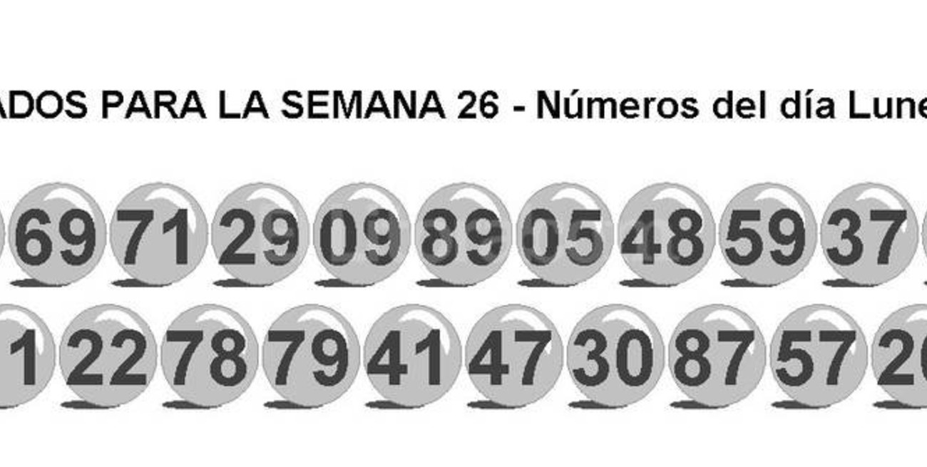 Estos son los números favorecidos en El Suertón