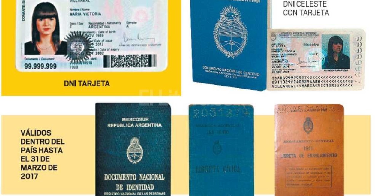 Cuáles son los DNI válidos para movilizarse dentro y fuera del país