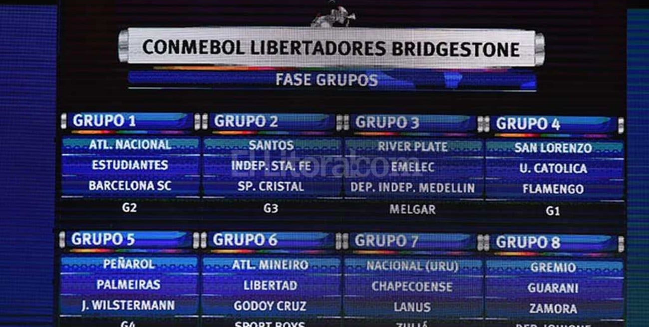 Así quedaron los grupos de la Copa Libertadores 2017