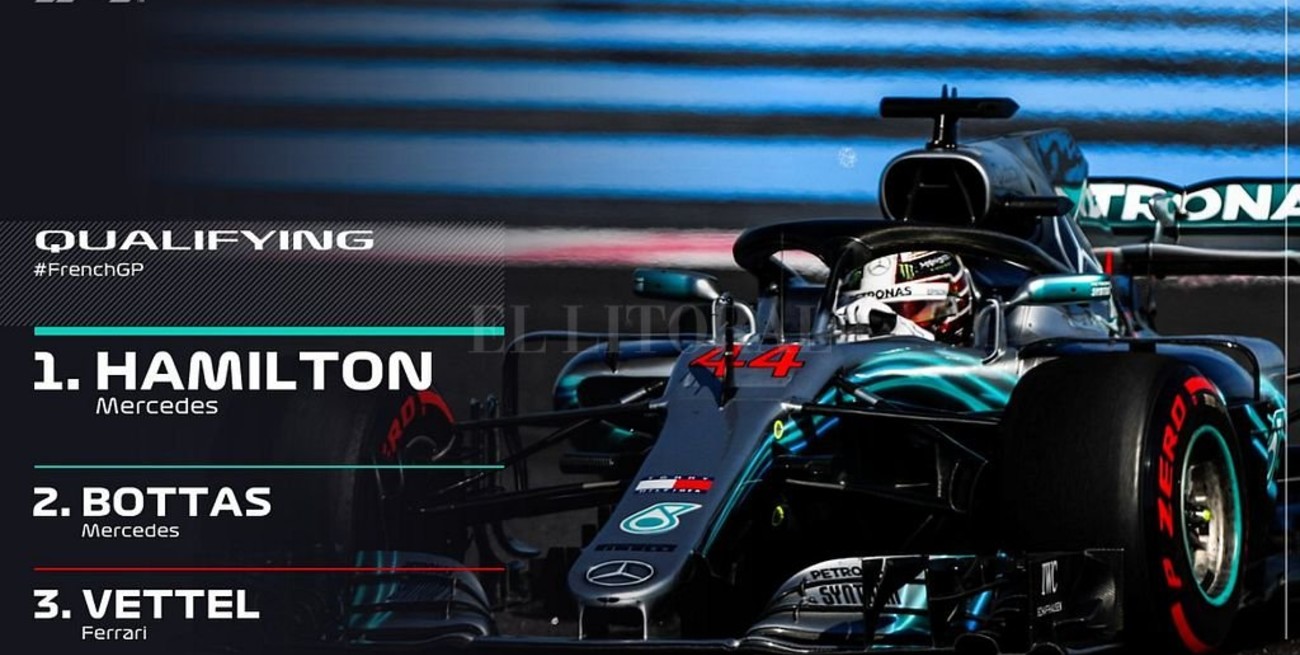 Hamilton revive en Le Castellet