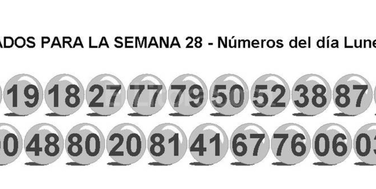 Estos son los números favorecidos en El Suertón