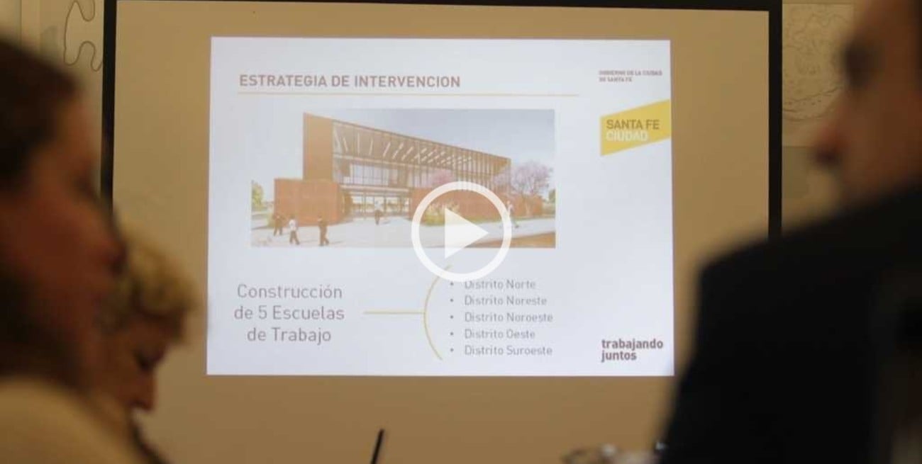 Más de 1200 jóvenes participan de las Escuelas de Trabajo