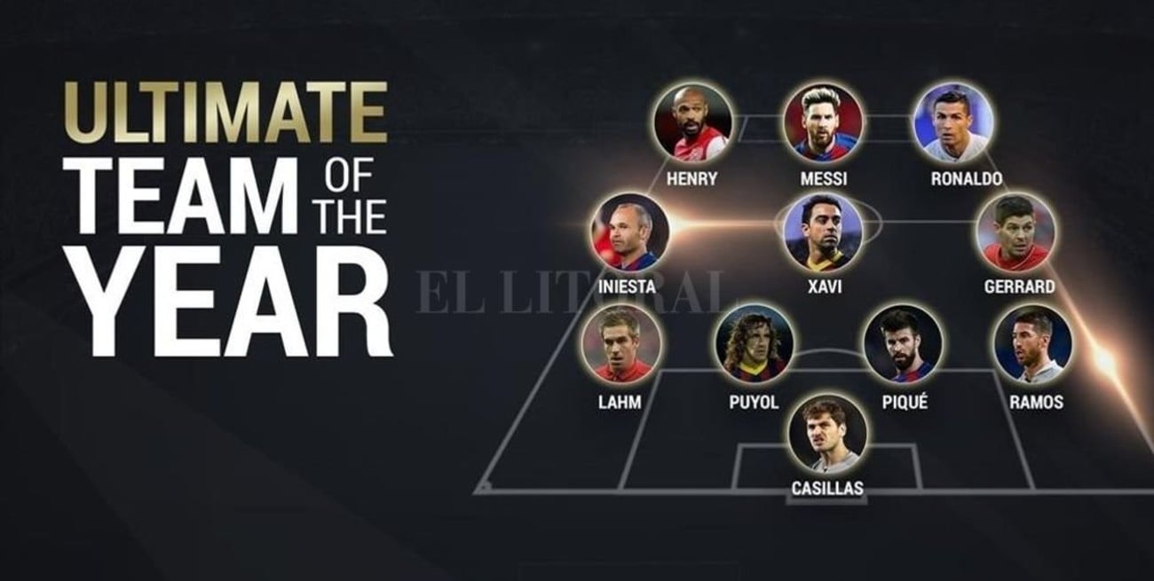 La UEFA dio a conocer el equipo ideal del siglo 21