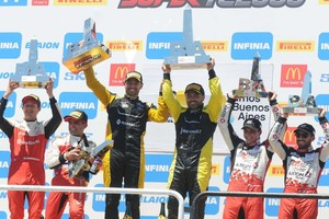 Twitter Súper TC2000