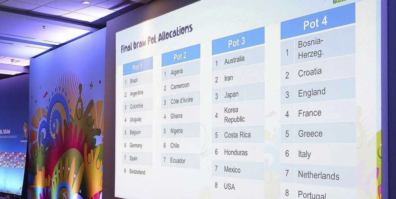 FIFA oficializó los nuevos cupos a partir del Mundial de 2026