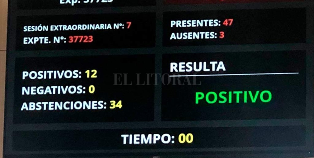 Perotti consiguió los superpoderes