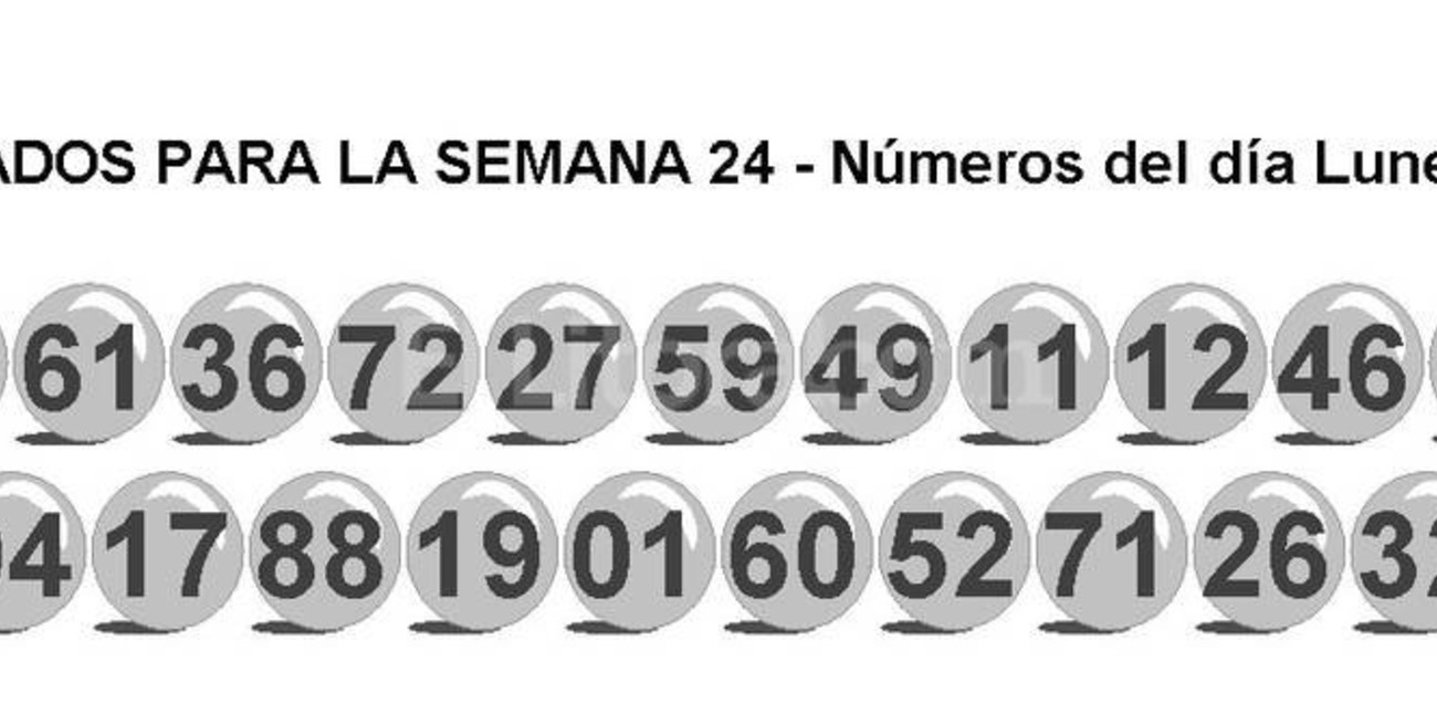 Estos son los números favorecidos en El Suertón