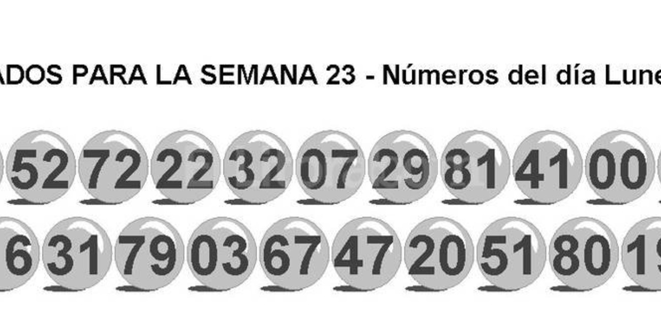 Estos son los números favorecidos en El Suertón