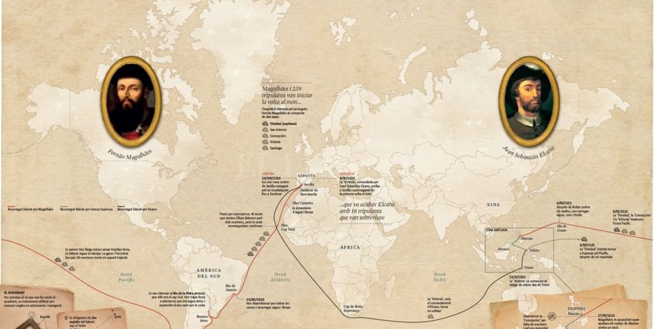 La primera vuelta al mundo cumple 500 años