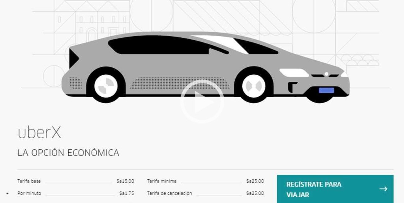 Uber comienza a funcionar en Buenos Aires