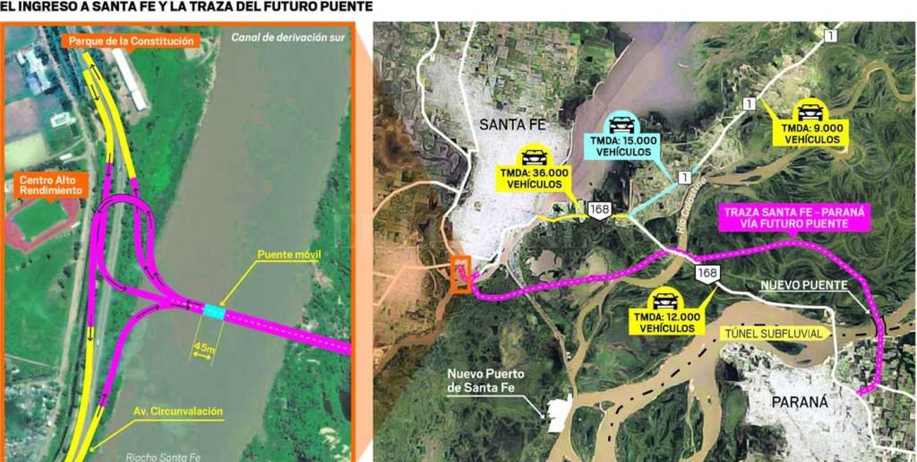 El Puente a Paraná se licitará en el segundo semestre de 2018