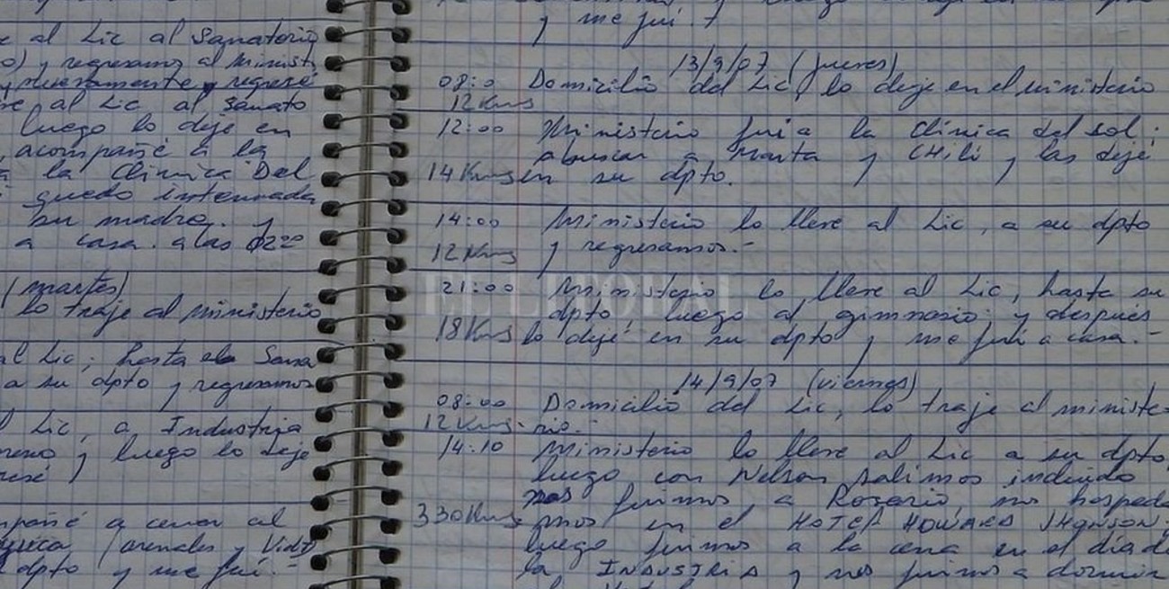 Los Cuadernos de Centeno