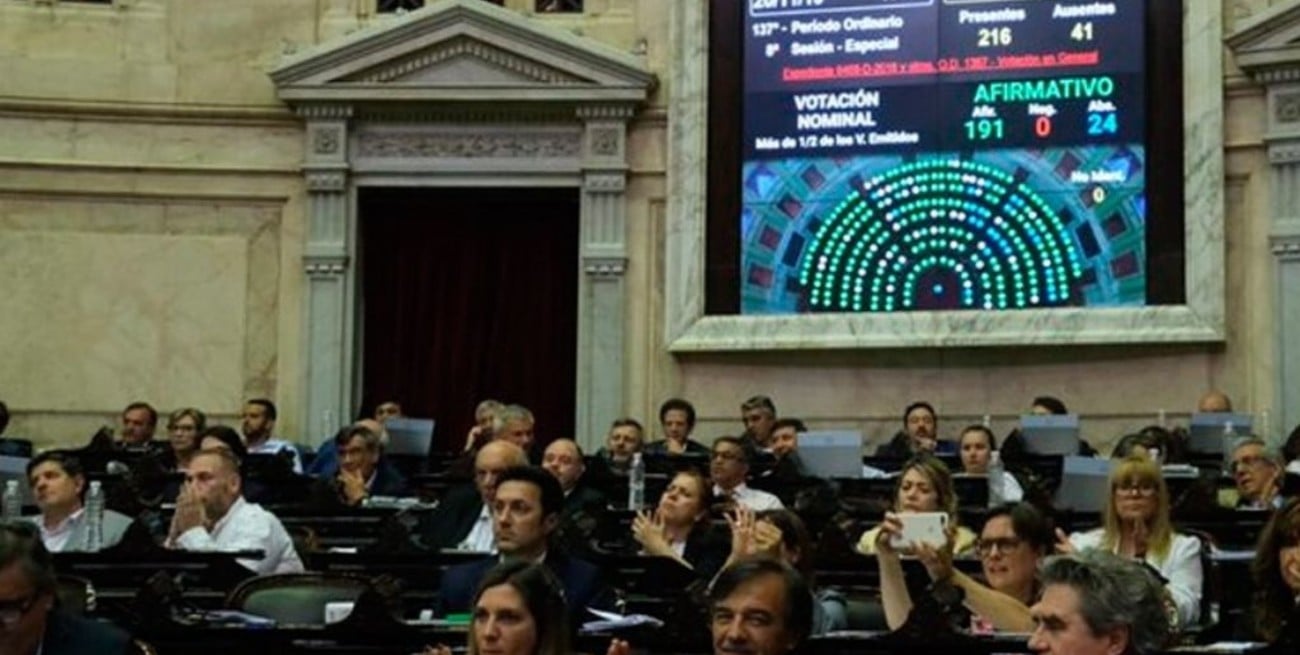 Diputados aprobó un proyecto de reforma de la ley de Alquileres