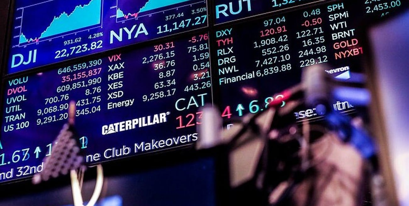 Las acciones argentinas en Wall Street avanzan hasta 15%