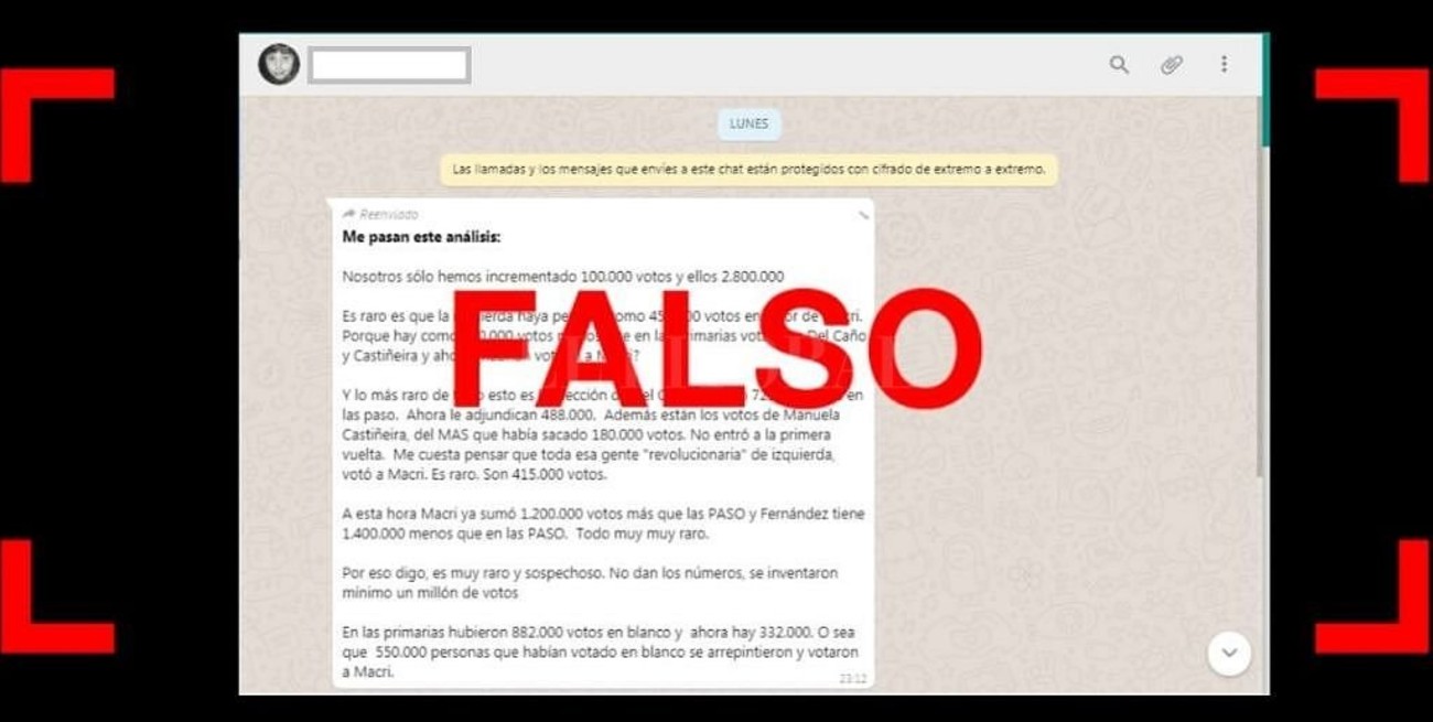 Es falsa la comparación que pone en duda el porcentaje obtenido por la fórmula Macri-Pichetto