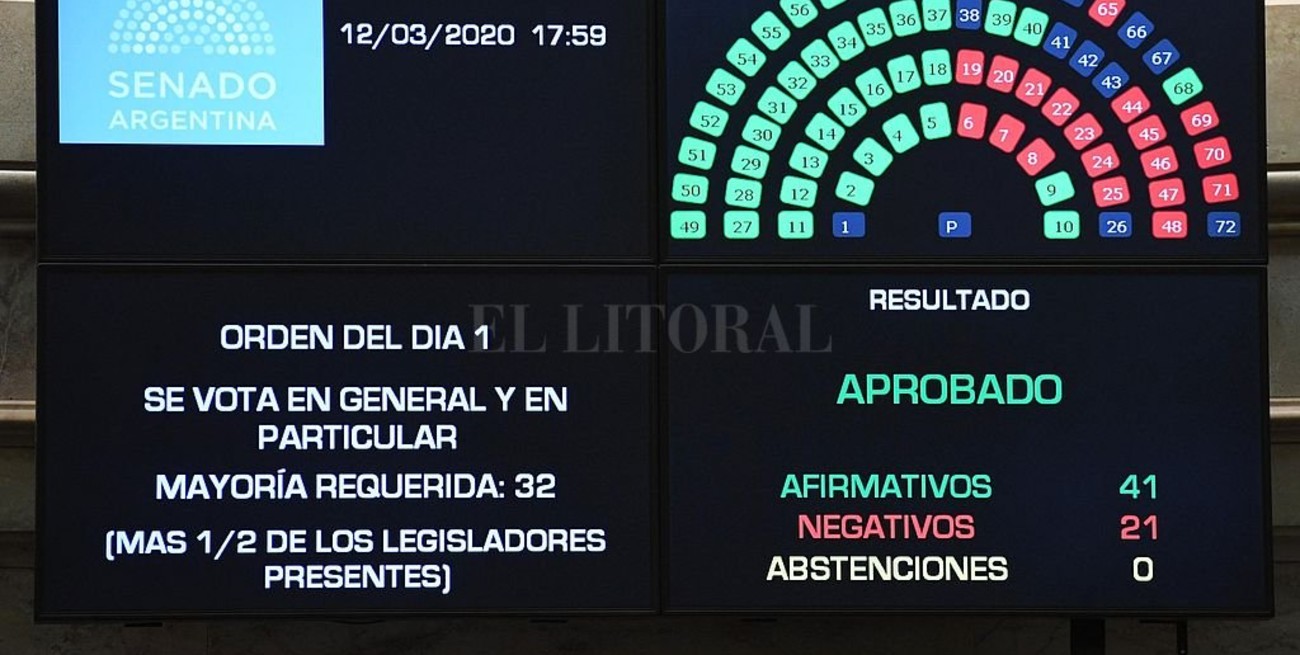 Jubilaciones de privilegio: principales puntos de la reforma a la ley