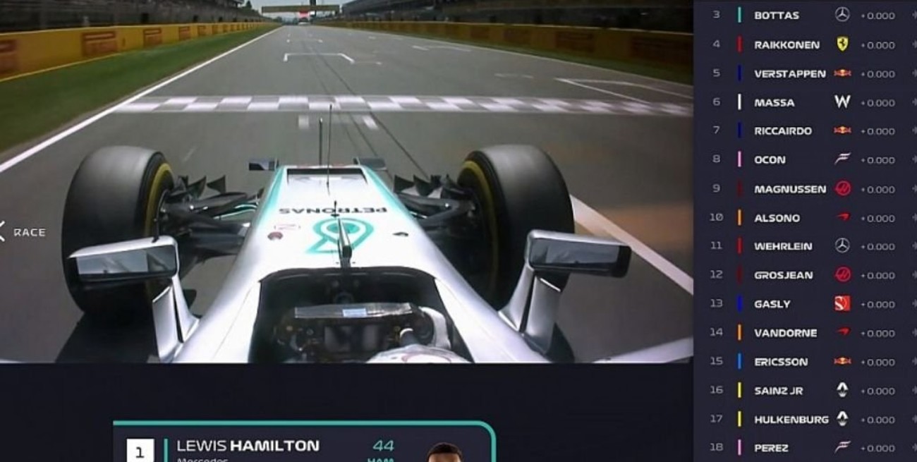 Pilotos de F1 lanzan un Mundial de eSports por streaming en tiempo de coronavirus