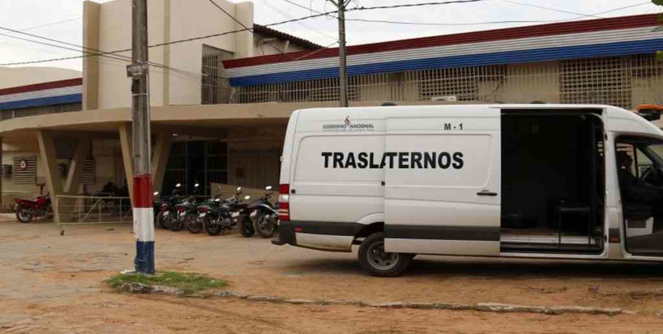 Paraguay: se confirmó la tercera muerte por Covid-19 en el sistema penitenciario