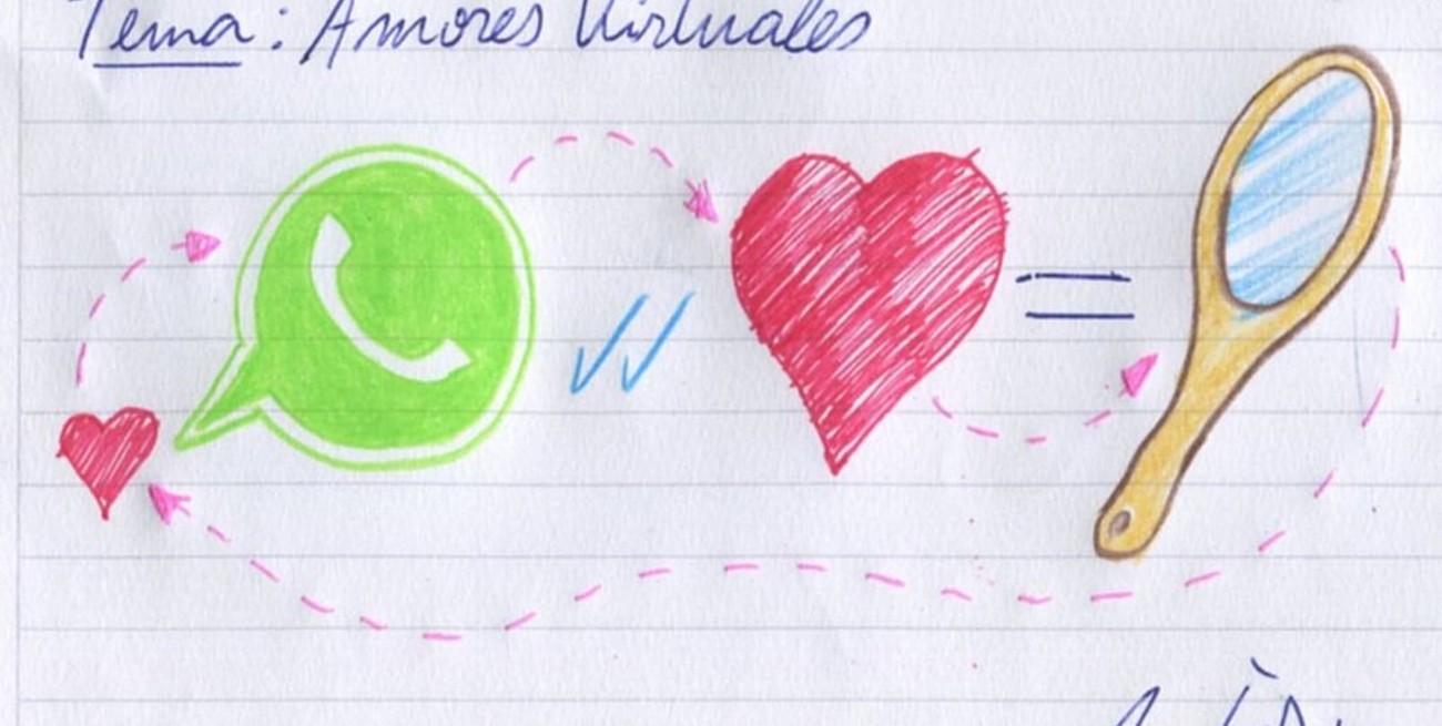 Amor en tiempos de virtualidad, ¿o amores virtuales?