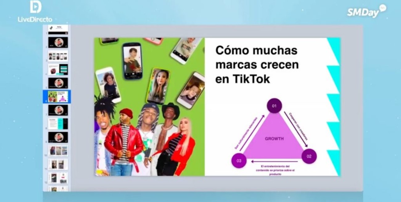 Exitoso debut online del Social Media Day Argentina