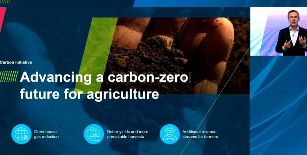 Innovación agrícola: alimento para todos