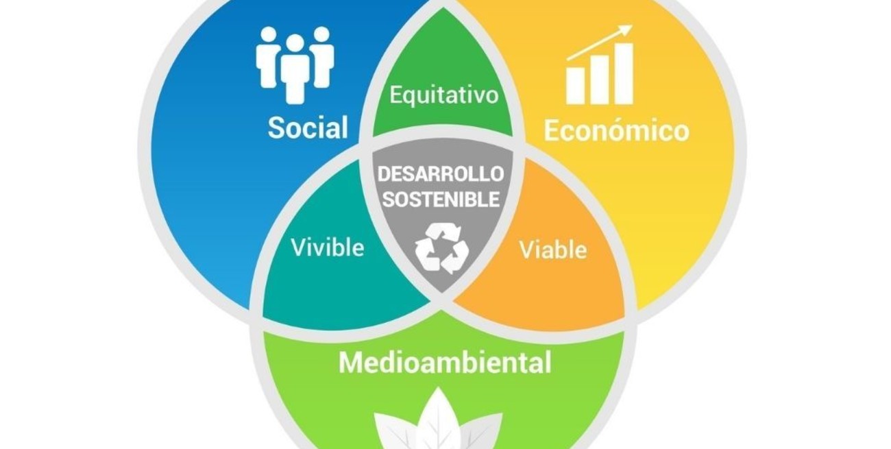 Pensando el mundo post- Covid-19: propuestas (II)