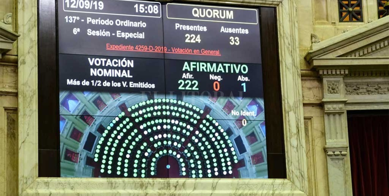 El Gobierno promulgó la ley de Emergencia Alimentaria Nacional