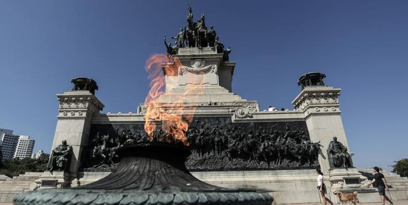 La Independencia del Brasil: Itinerario histórico y actualidad bicentenaria