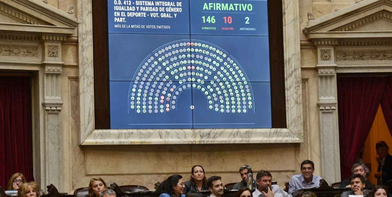 Diputados: aprobaron la creación de un registro de Deudores Alimentarios y personal de salud no pagará Ganancias 