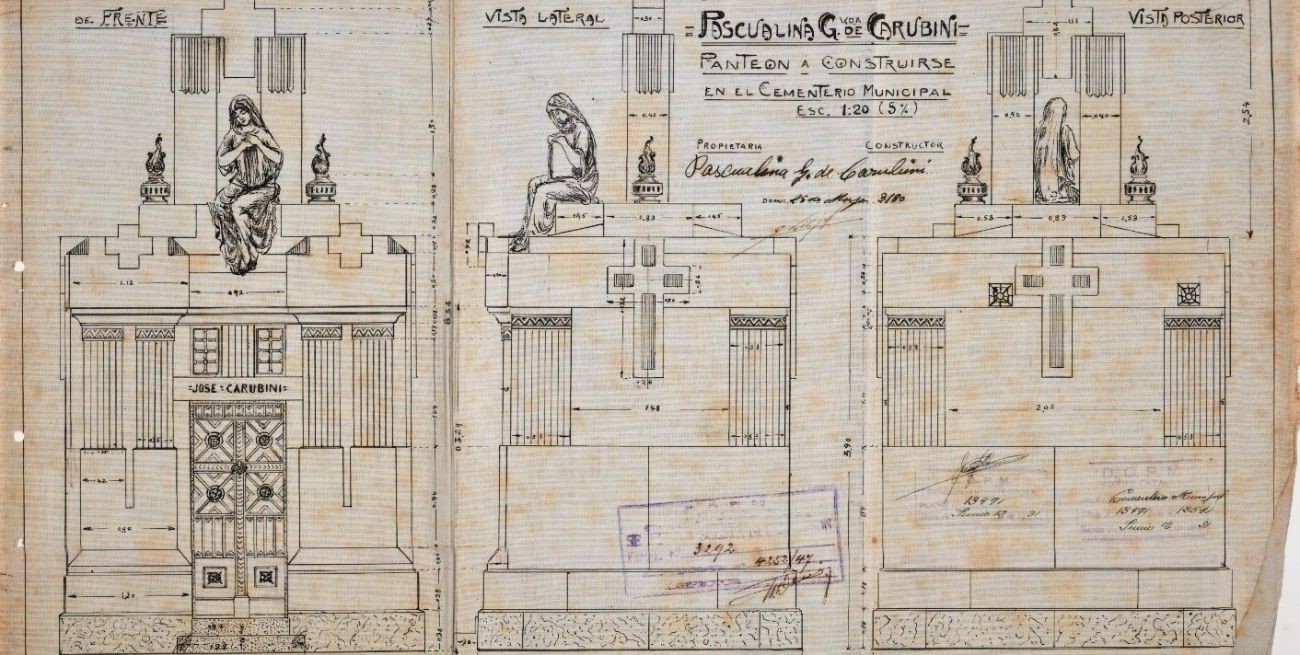 De frente y perfil: criterios para una catalogación patrimonial en el Cementerio Municipal de Santa Fe